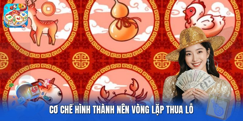 Cơ chế hình thành nên vòng lặp thua lỗ Cơ chế hình thành nên vòng lặp thua lỗ