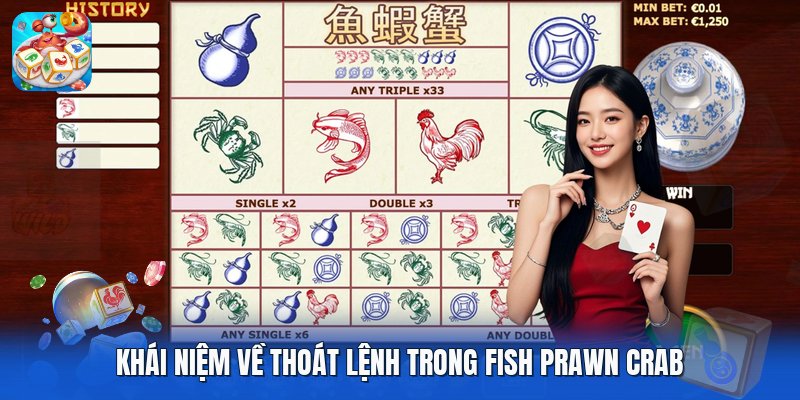 Khái niệm về thoát lệnh trong fish prawn crab Khái niệm về thoát lệnh trong fish prawn crab