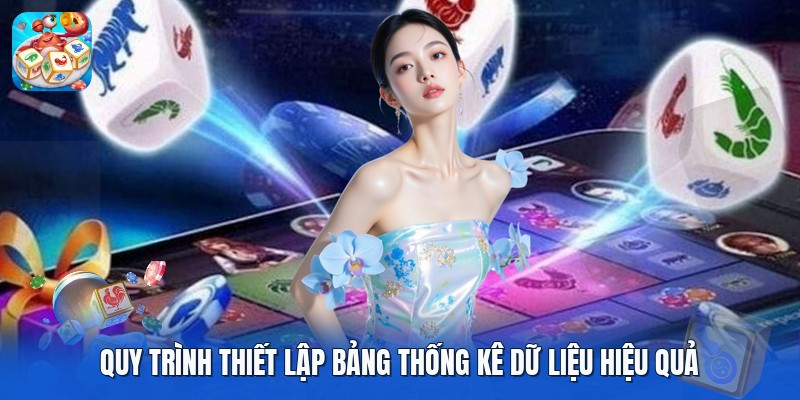 Quy trình thiết lập bảng thống kê dữ liệu hiệu quả Quy trình thiết lập bảng thống kê dữ liệu hiệu quả